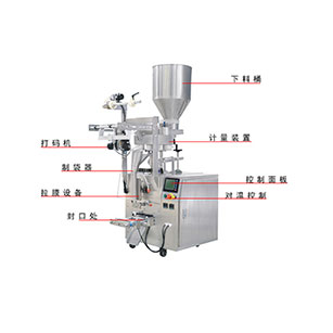 ȫ�Ԅ�(d��ng)ϴ�²���ϴ�����b�C(j��)