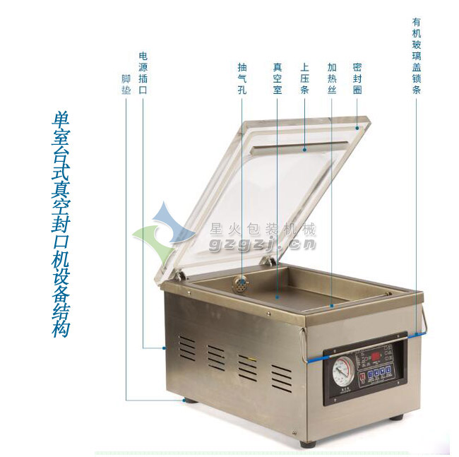 臺式真空包裝機設(shè)備結(jié)構(gòu)